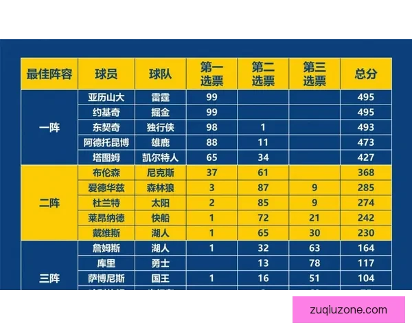 布朗谈森林狼末节小阵容表现：我本能更耐心应对比赛