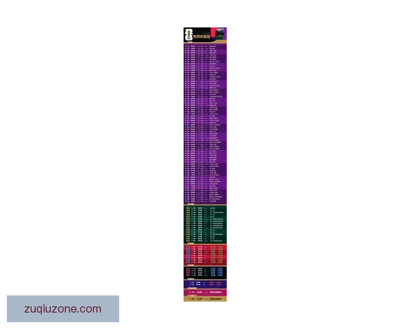 2026世界杯精彩对决回顾 各队比分分析与赛况总结